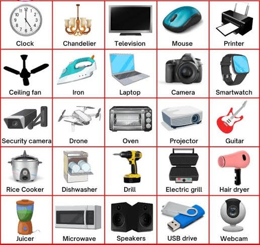 ELECTRONICS ITEMS REPAIR & SERVICE